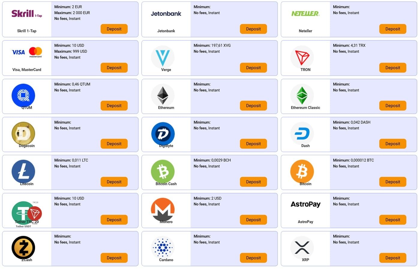 paripesa deposit sri lanka