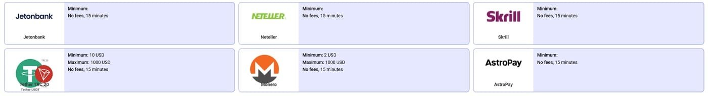 paripesa withdrawal bangladesh