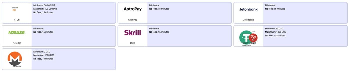 paripesa withdrawal india
