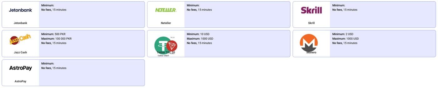 paripesa withdrawal pakistan